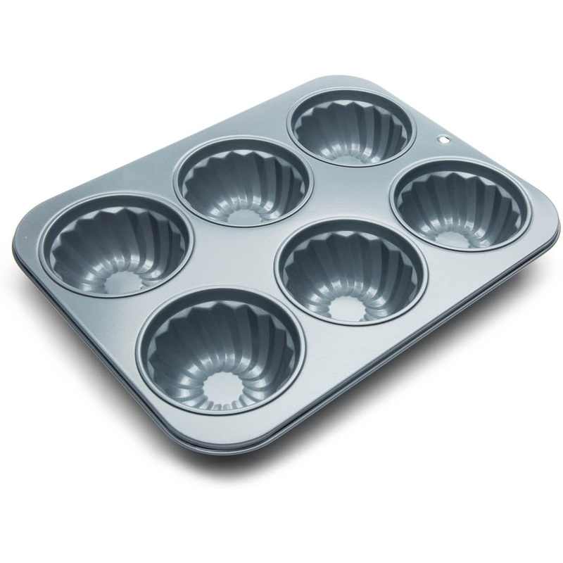 Fluted Muffin Pan
