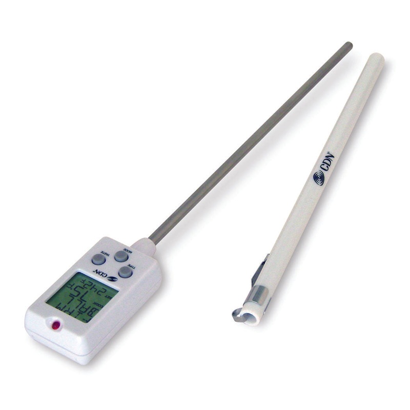 Candy Thermometer