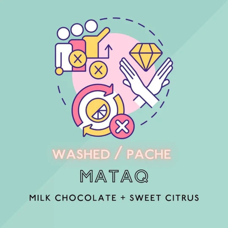 Mataq Light Roast Coffee