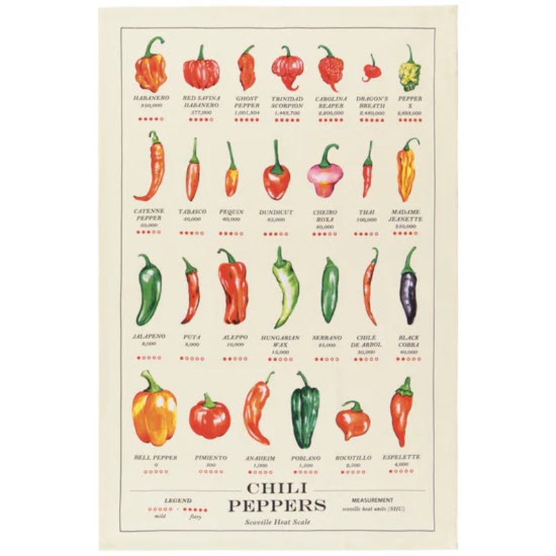 Tea Towel - Chili Peppers