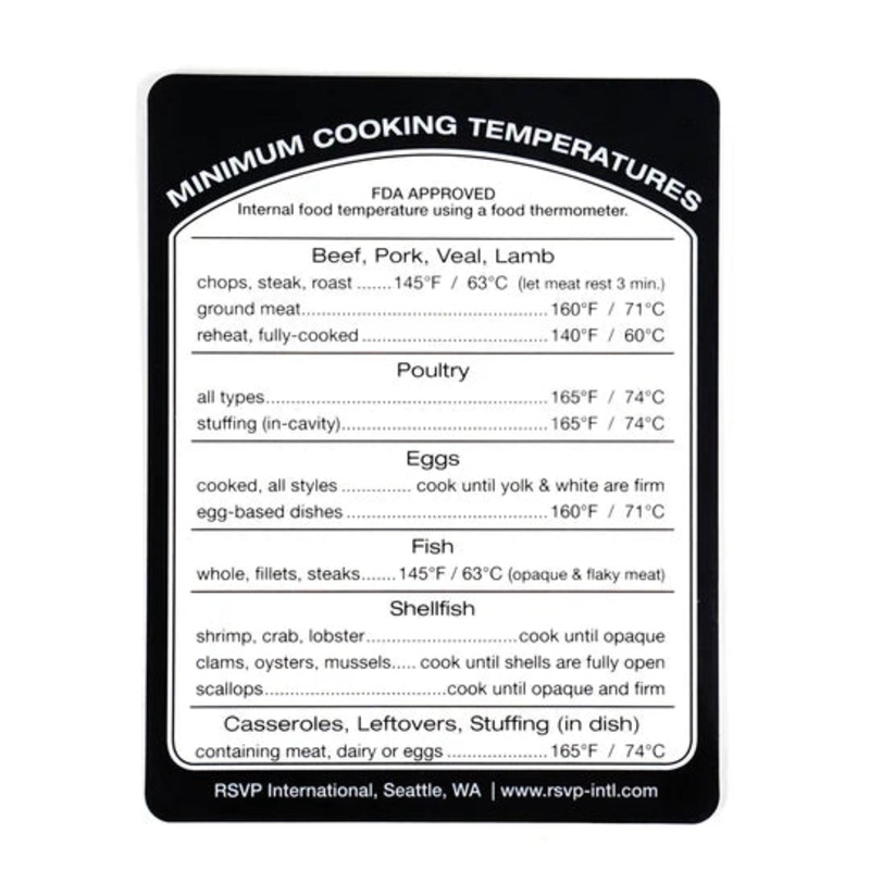 Removable Cooking Temp Label