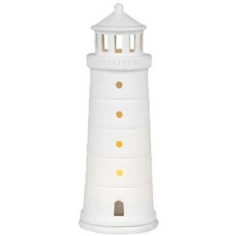 Lighthouse Beyond the Sea Tealight