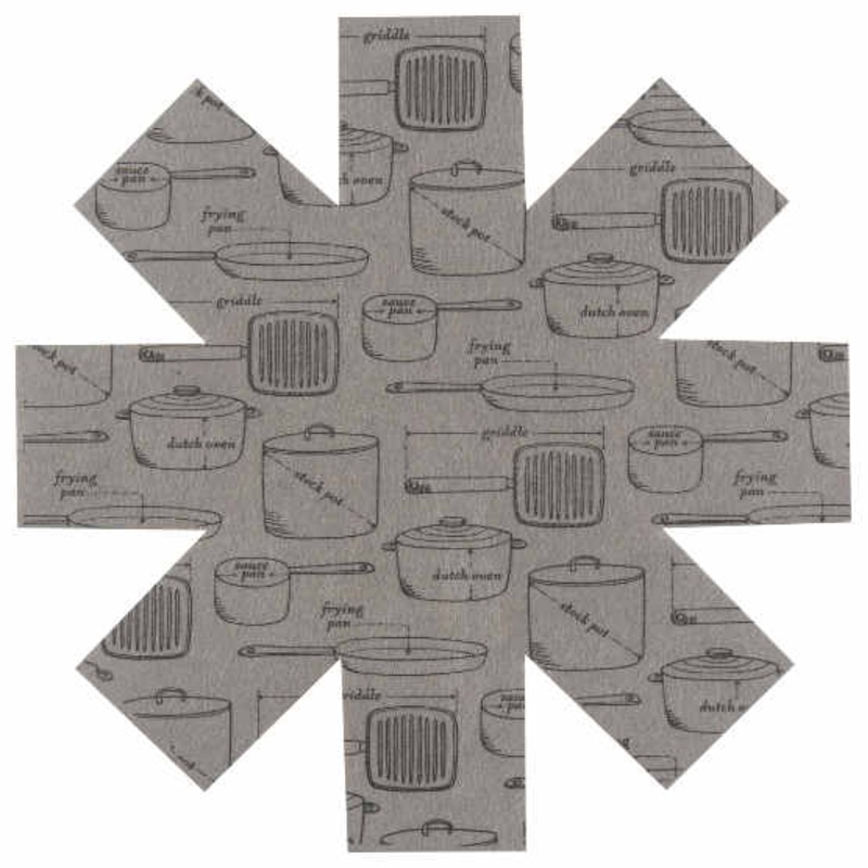 Pan Protector S/3 Pots and Pans