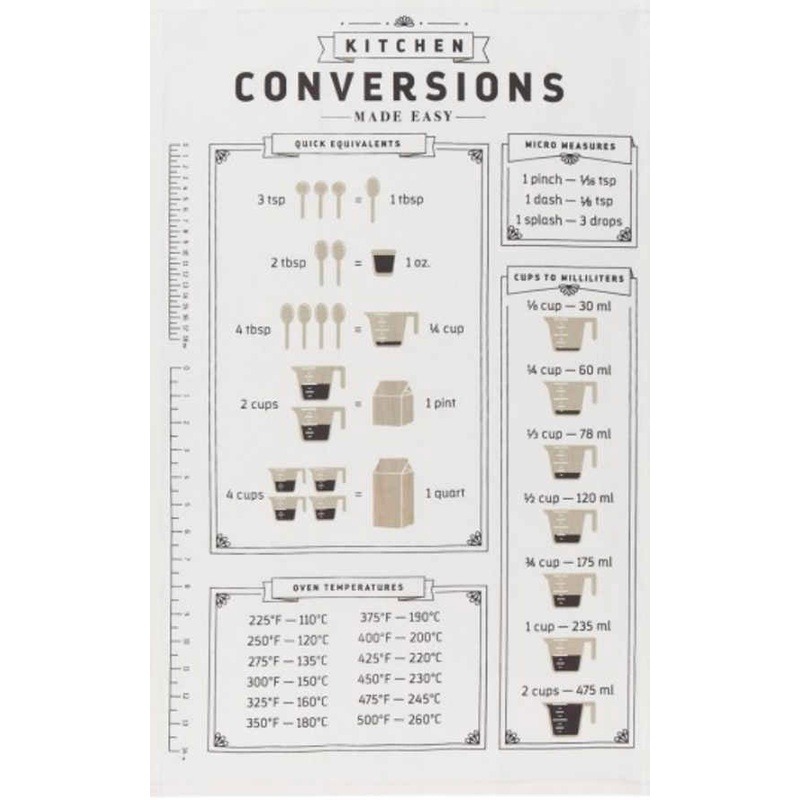 Kitchen Conversions Towel