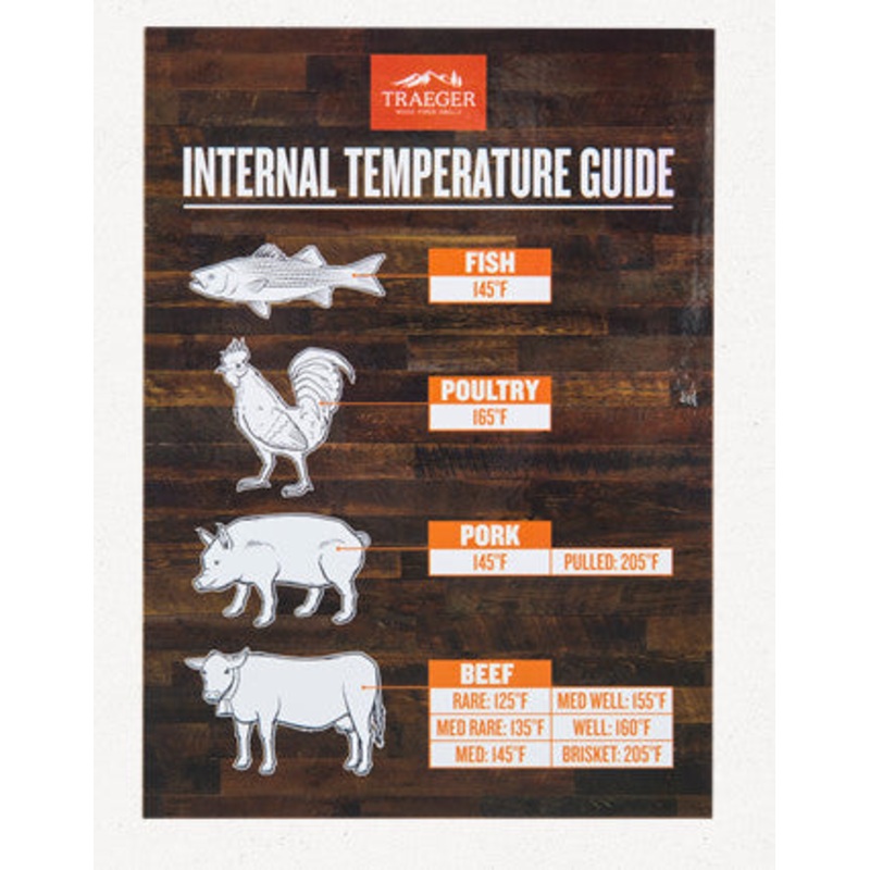 INTERNAL TEMPERATURE GUIDE MAGNET