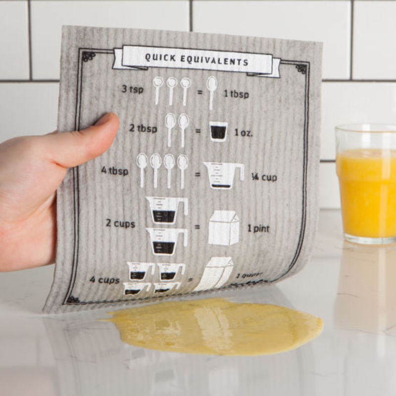 Kitchen Conversions Swedish Dishcloth