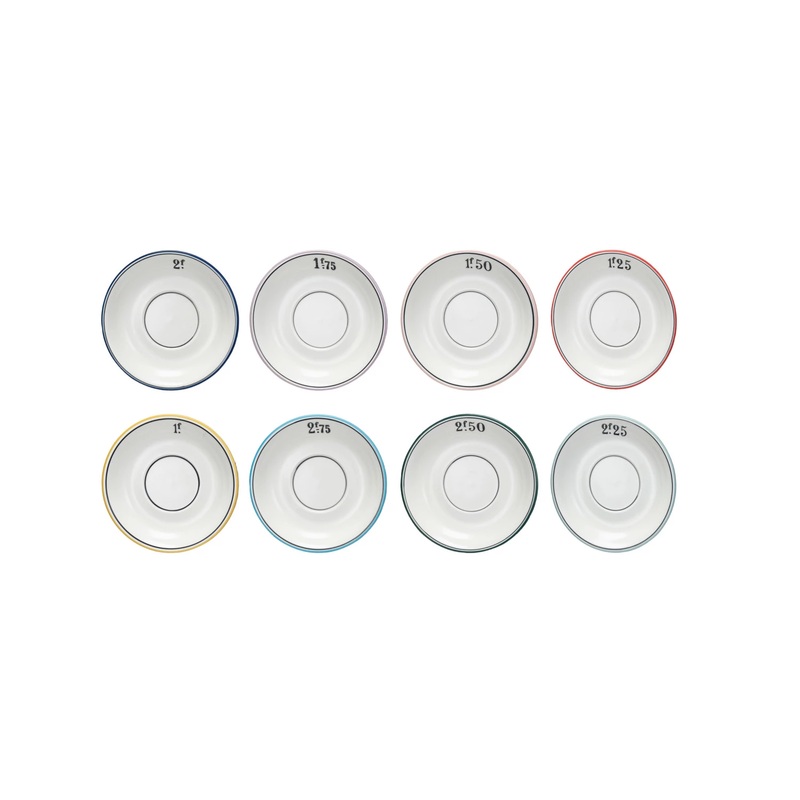 Stoneware Cafe' Plate w/ Colored Rim