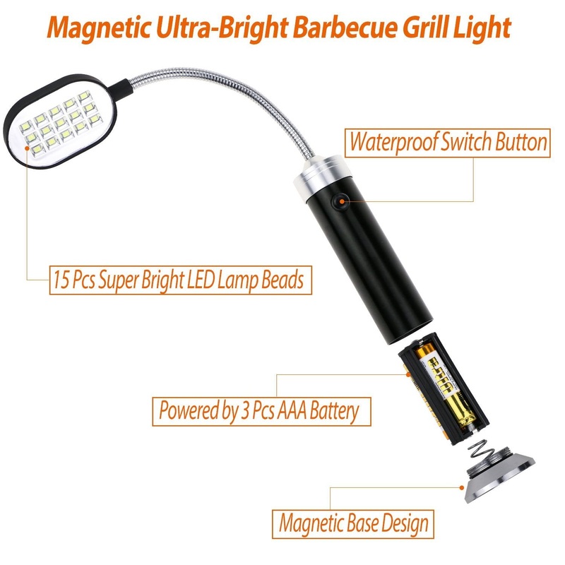 Rotating Grill Light